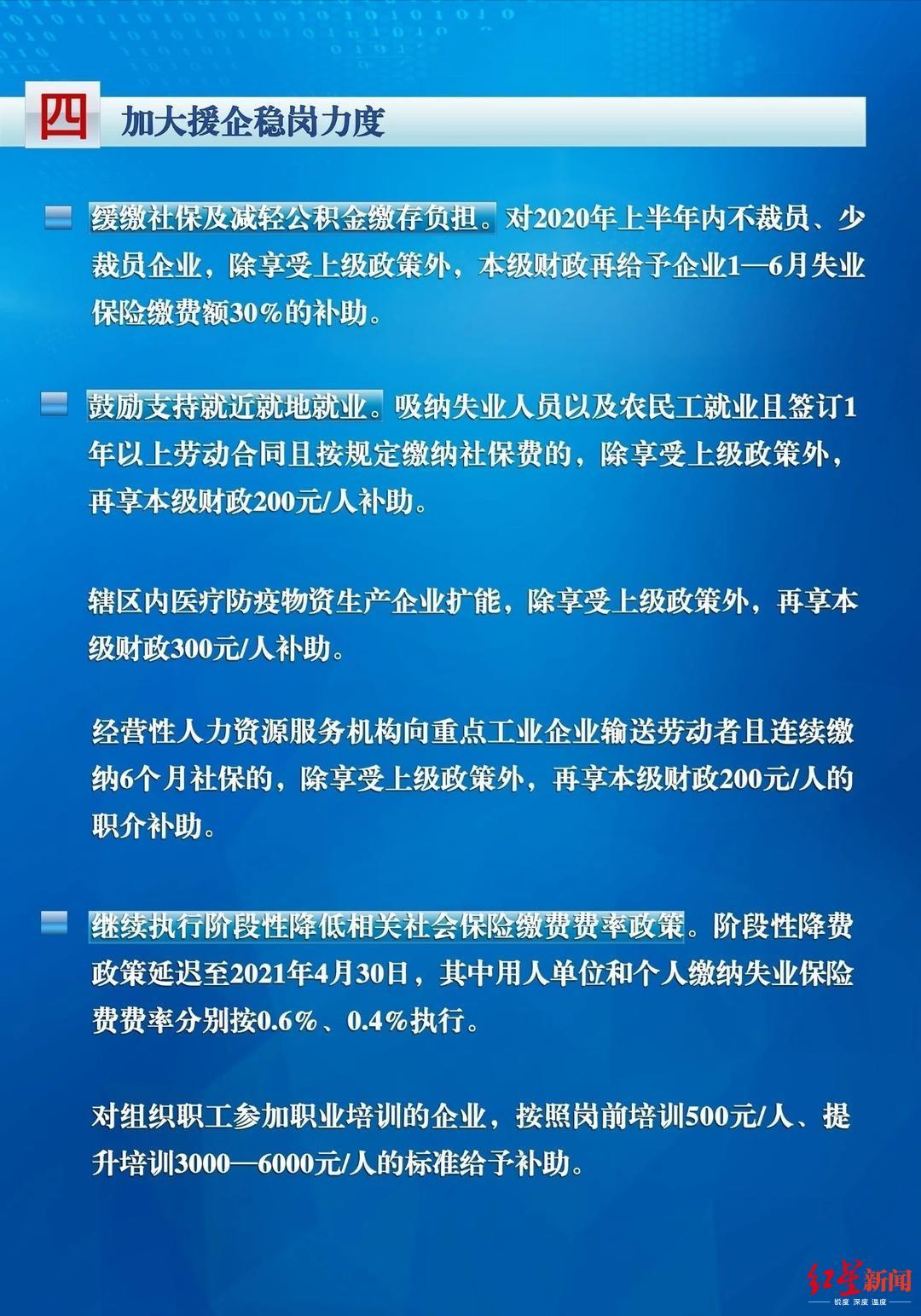 成都房贷款利率深度解读及影响分析