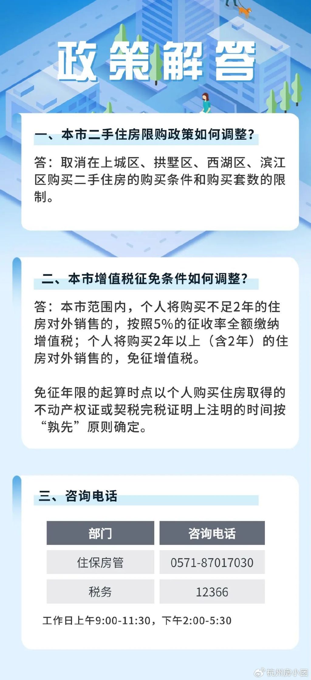 浙江杭州新政推动城市高质量发展与民生福祉双提升